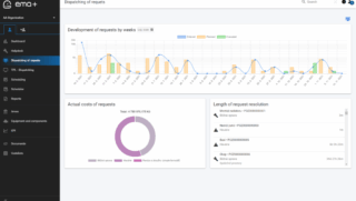 Maintenance management EMA+